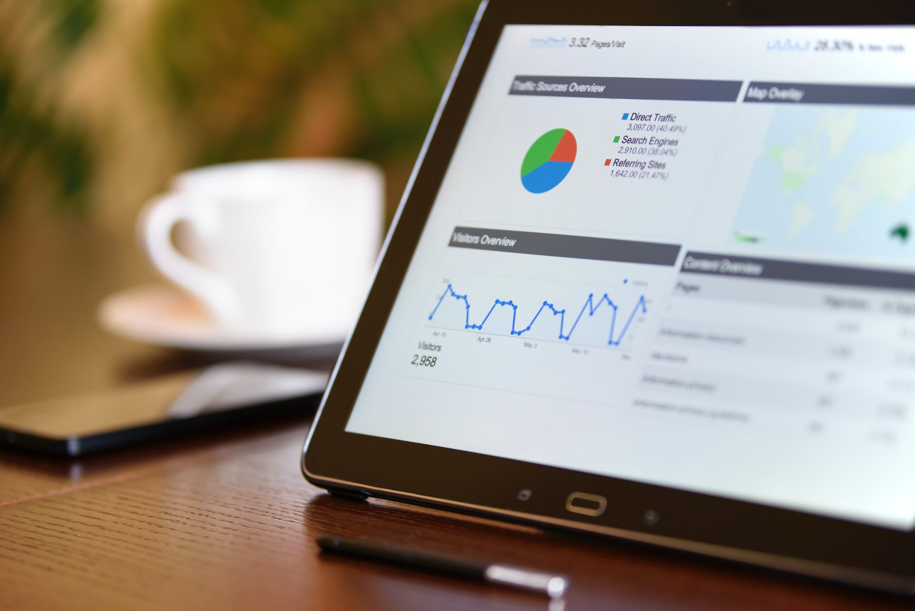 Web sitesi analytics ve veri analizi